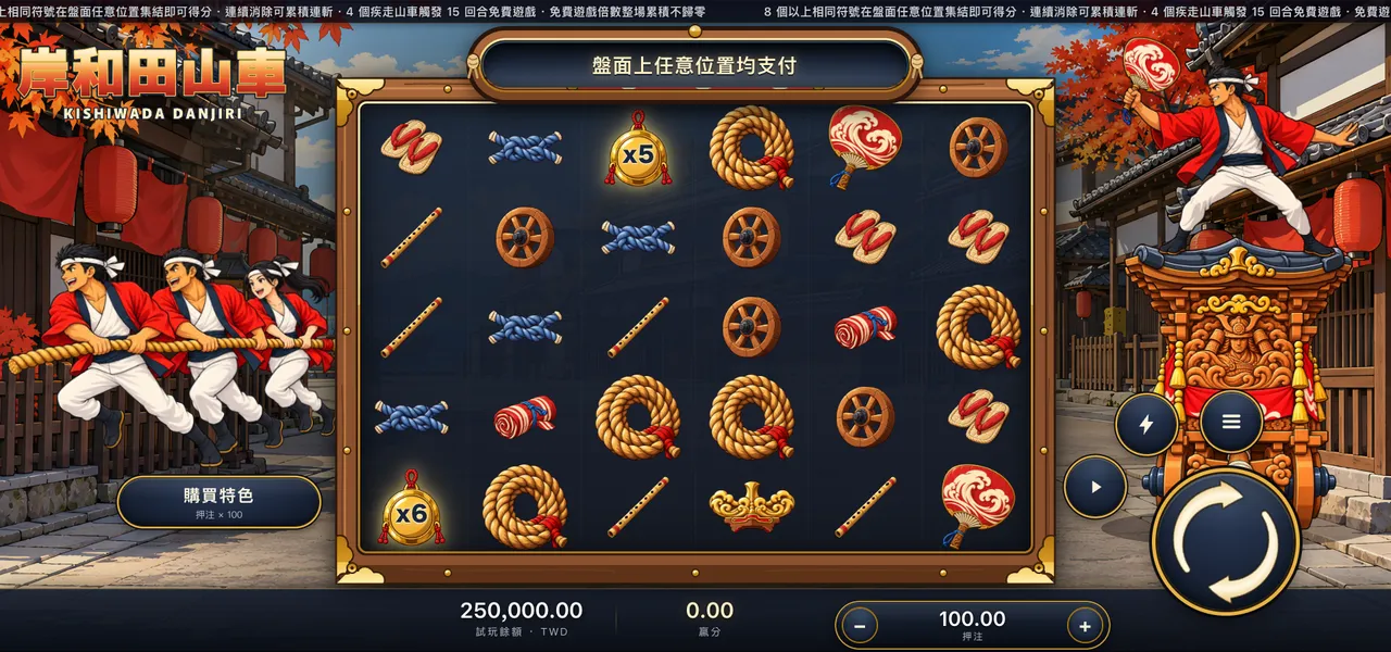 岸和田山車 — 主遊戲盤面