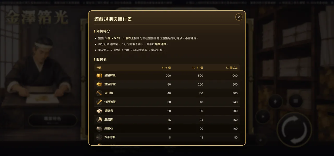 金澤箔光 — 遊戲內賠付表