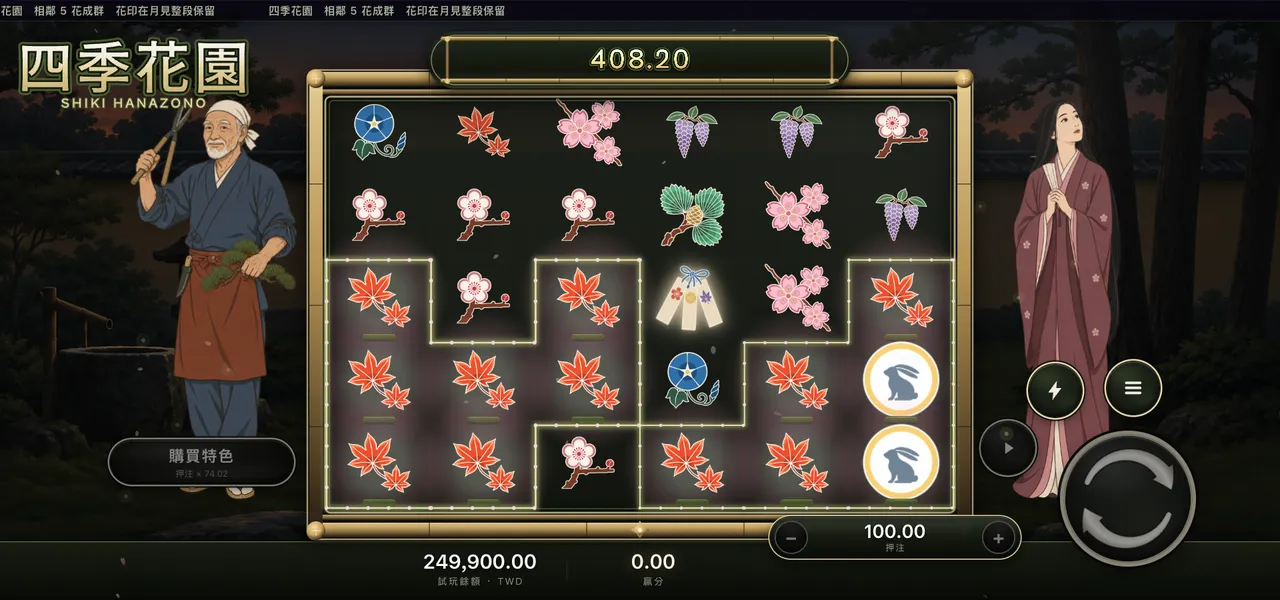 四季花園 — 群集得分