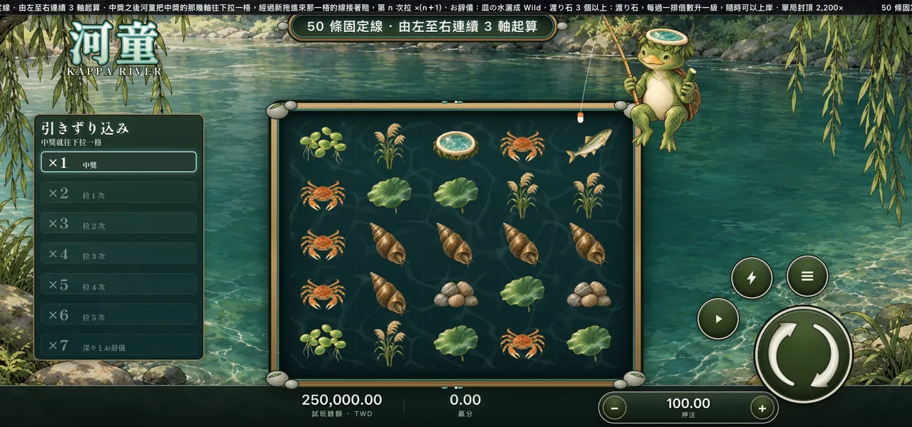 河童 — 清流與河童