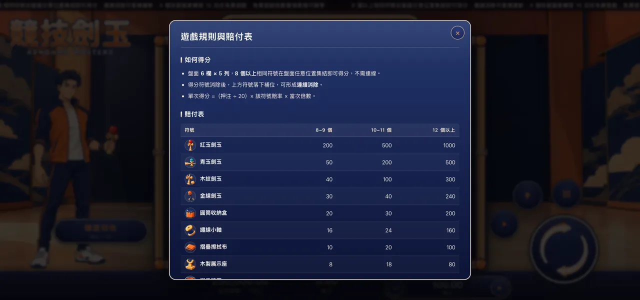 競技劍玉 — 遊戲內賠付表