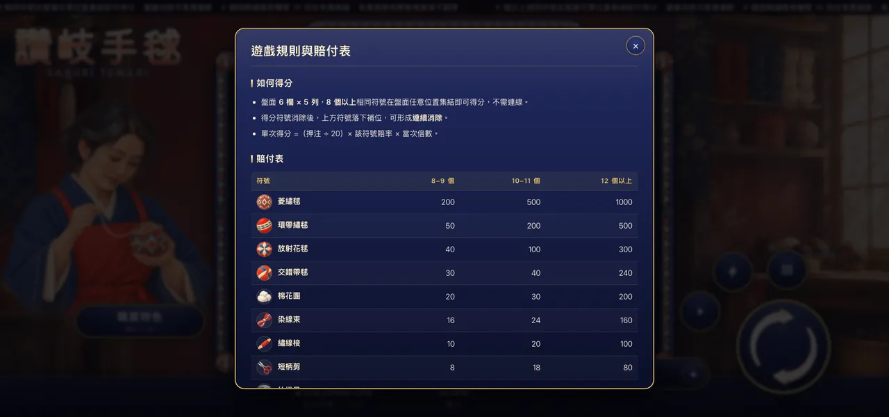 讚岐手毬 — 遊戲內賠付表