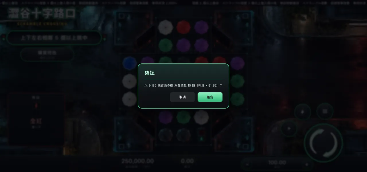 澀谷十字路口 — 購買特色