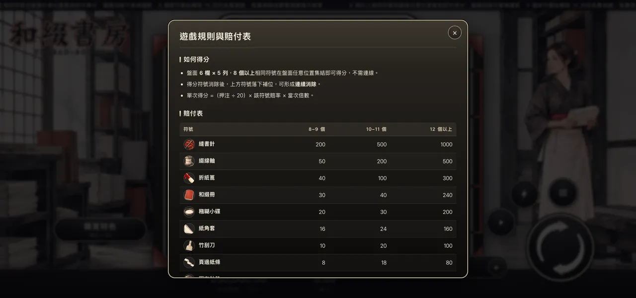 和綴書房 — 遊戲內賠付表