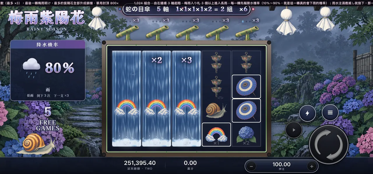 梅雨紫陽花 — 長雨