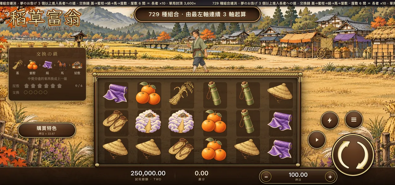 稻草富翁 — 田間的一條小路