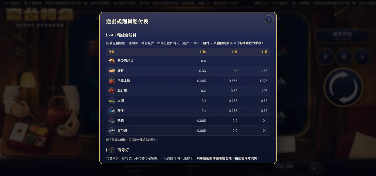 寢台特急 — 遊戲內賠付表